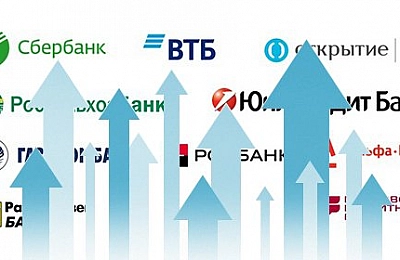 10 самых надежных банков России 2020 года