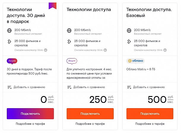 Ростелеком интернет провайдер