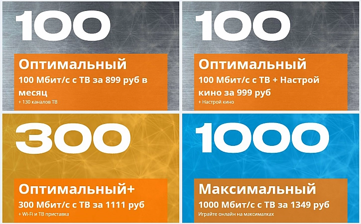 Сибирский медведь интернет провайдер
