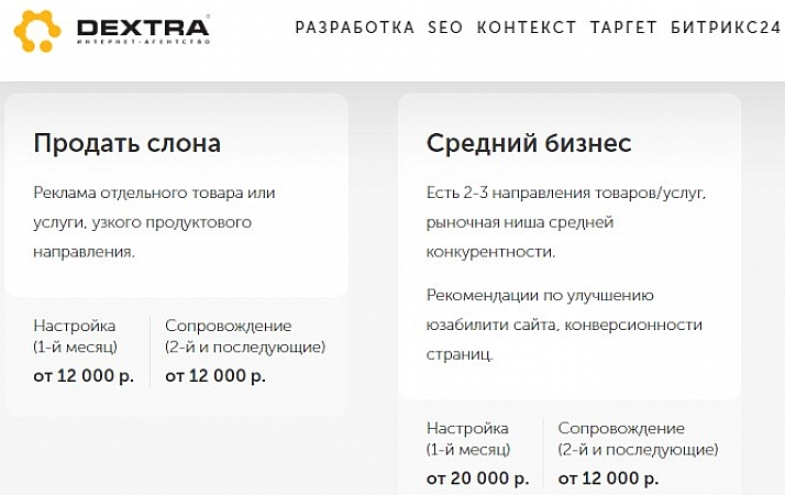 Dextra агентство контекстной рекламы